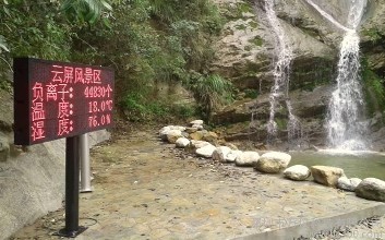 “手持式負(fù)氧離子檢測儀”介紹